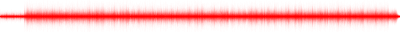 Forma de onda