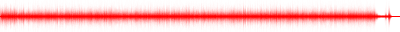 Forma de onda