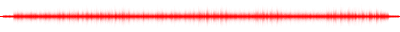 Forma de onda