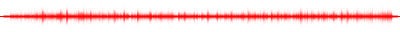 Forma de onda