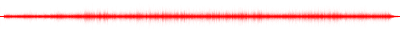 Forma de onda