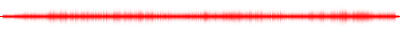 Forma de onda