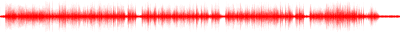 Forma de onda