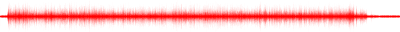 Forma de onda