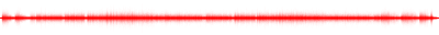 Forma de onda