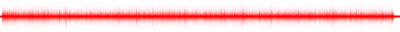 Forma de onda