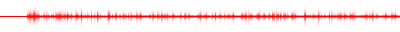 Forma de onda