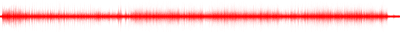 Forma de onda