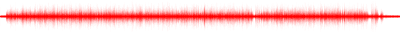 Forma de onda