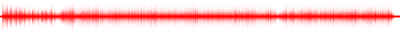 Forma de onda