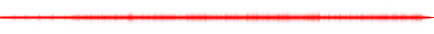 Forma de onda