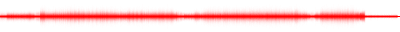 Forma de onda