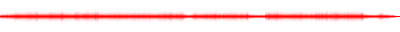 Forma de onda
