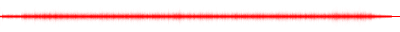 Forma de onda