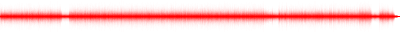 Forma de onda