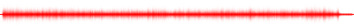 Forma de onda