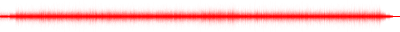 Forma de onda