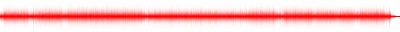 Forma de onda
