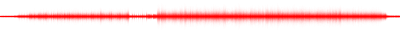 Forma de onda