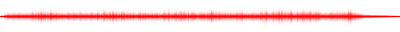 Forma de onda
