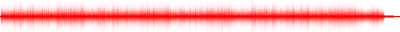 Forma de onda