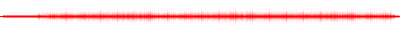 Forma de onda