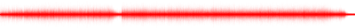 Forma de onda