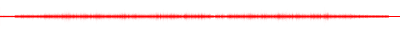 Forma de onda