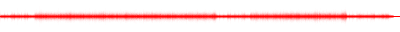 Forma de onda