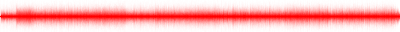 Forma de onda