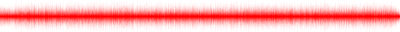 Forma de onda