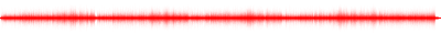 Forma de onda