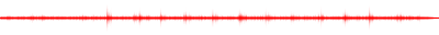 Forma de onda