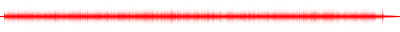 Forma de onda