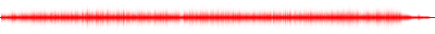 Forma de onda