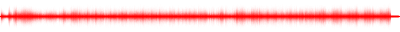 Forma de onda