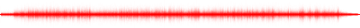 Forma de onda