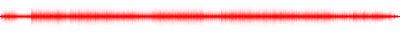 Forma de onda