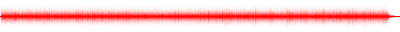Forma de onda