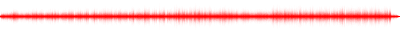 Forma de onda