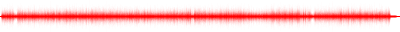 Forma de onda