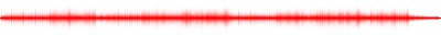 Forma de onda