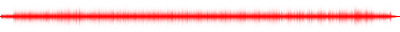 Forma de onda