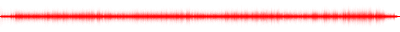 Forma de onda