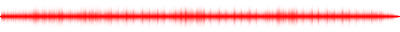 Forma de onda