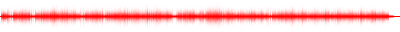 Forma de onda