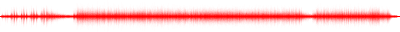 Forma de onda