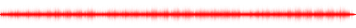 Forma de onda