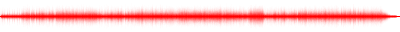 Forma de onda