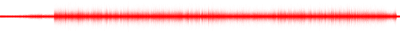 Forma de onda